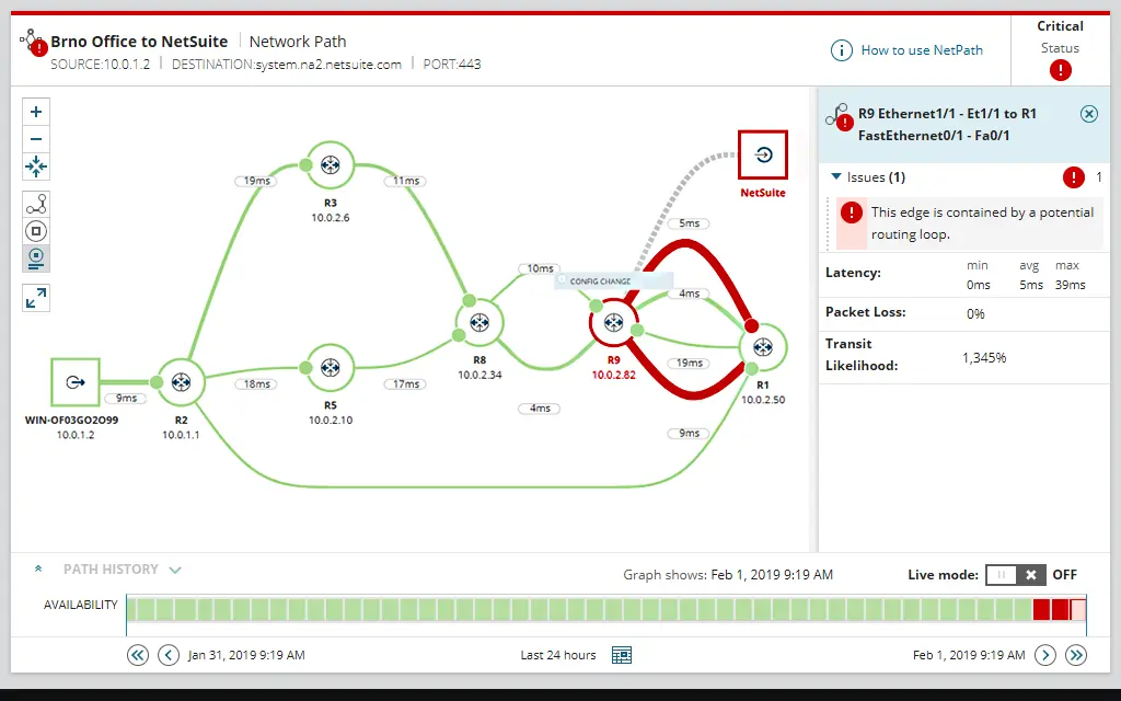 Network Performance Monitor - Onsite & Remote Monitoring - Tree Menu Tab 1 Image